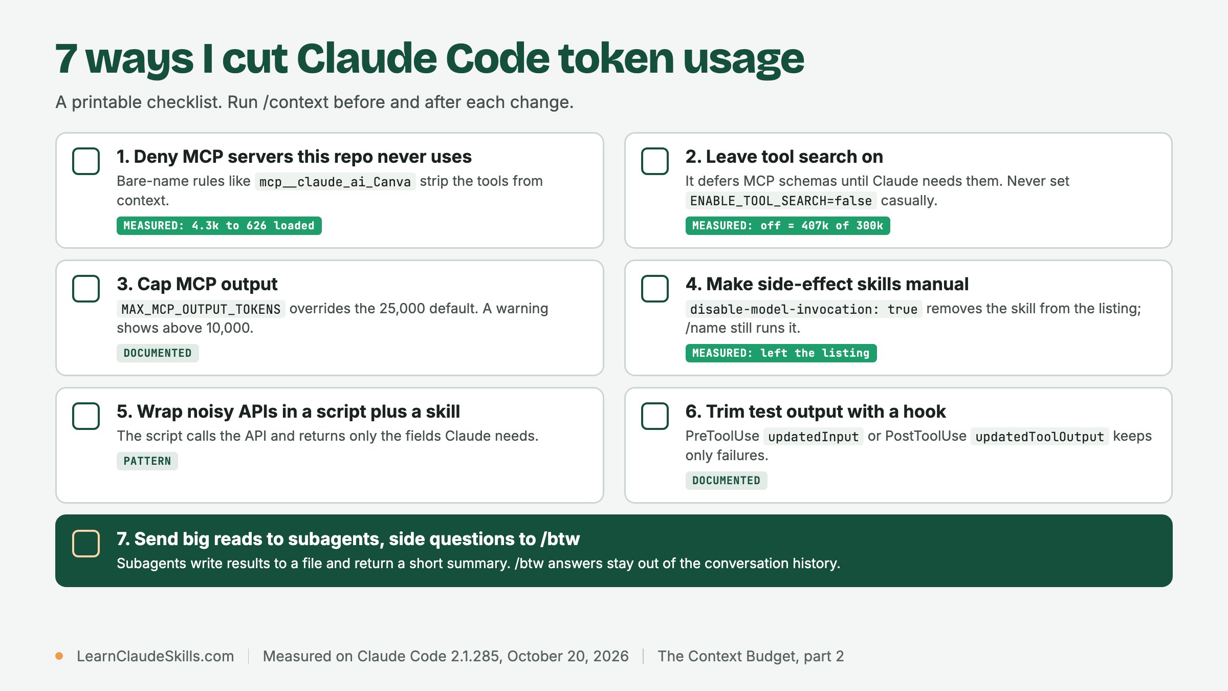 Printable checklist titled 7 ways I cut Claude Code token usage, each item tagged measured, documented or pattern: deny unused MCP servers, leave tool search on, cap MCP output, make side-effect skills manual, wrap noisy APIs in a script plus a skill, trim test output with a hook, and send big reads to subagents and side questions to /btw